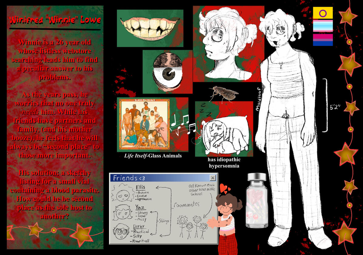 Character sheet